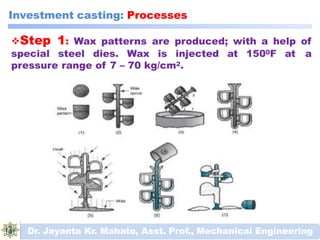 Investment casting: Processes
Step 1: Wax patterns are produced; with a help of
special steel dies. Wax is injected at 1500F at a
pressure range of 7 – 70 kg/cm2.
Dr. Jayanta Kr. Mahato, Asst. Prof., Mechanical Engineering
 
