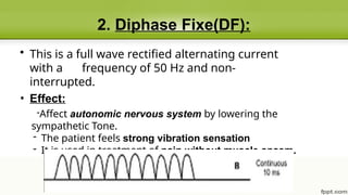 Comprehensive Overview of Diadynamic Currents in Physical Therapy | PPTX