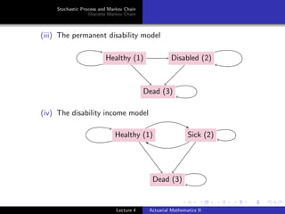 Permanent Disability Model Lecture4 SIQ3003.pdf