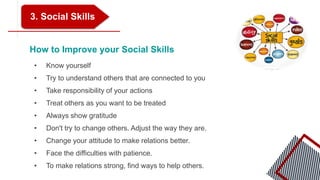 3. Social Skills
How to Improve your Social Skills
• Know yourself
• Try to understand others that are connected to you
• Take responsibility of your actions
• Treat others as you want to be treated
• Always show gratitude
• Don't try to change others. Adjust the way they are.
• Change your attitude to make relations better.
• Face the difficulties with patience.
• To make relations strong, find ways to help others.
 