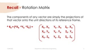 Lecture 4 Spatial Transformations .pdf