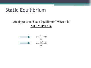 Lecture 4 static_equilibrium