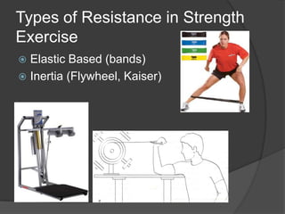 Types of Resistance in Strength
Exercise
 Elastic Based (bands)
 Inertia (Flywheel, Kaiser)
 