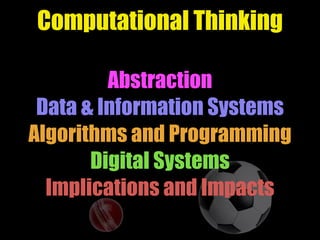Computational Thinking
Abstraction
Data & Information Systems
Algorithms and Programming
Digital Systems
Implications and Impacts
 