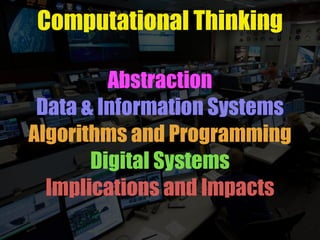 Computational Thinking
Abstraction
Data & Information Systems
Algorithms and Programming
Digital Systems
Implications and Impacts
 