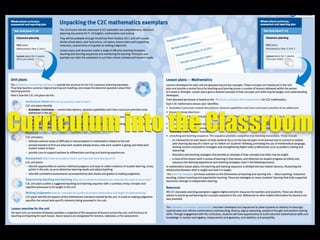 Curriculum into the Classroom
 