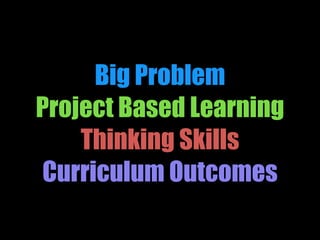 Big Problem
Project Based Learning
Thinking Skills
Curriculum Outcomes
 