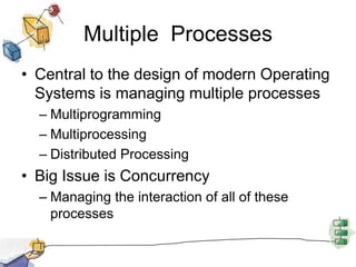 Multiple Processes
• Central to the design of modern Operating
  Systems is managing multiple processes
  – Multiprogramming
  – Multiprocessing
  – Distributed Processing
• Big Issue is Concurrency
  – Managing the interaction of all of these
    processes
 