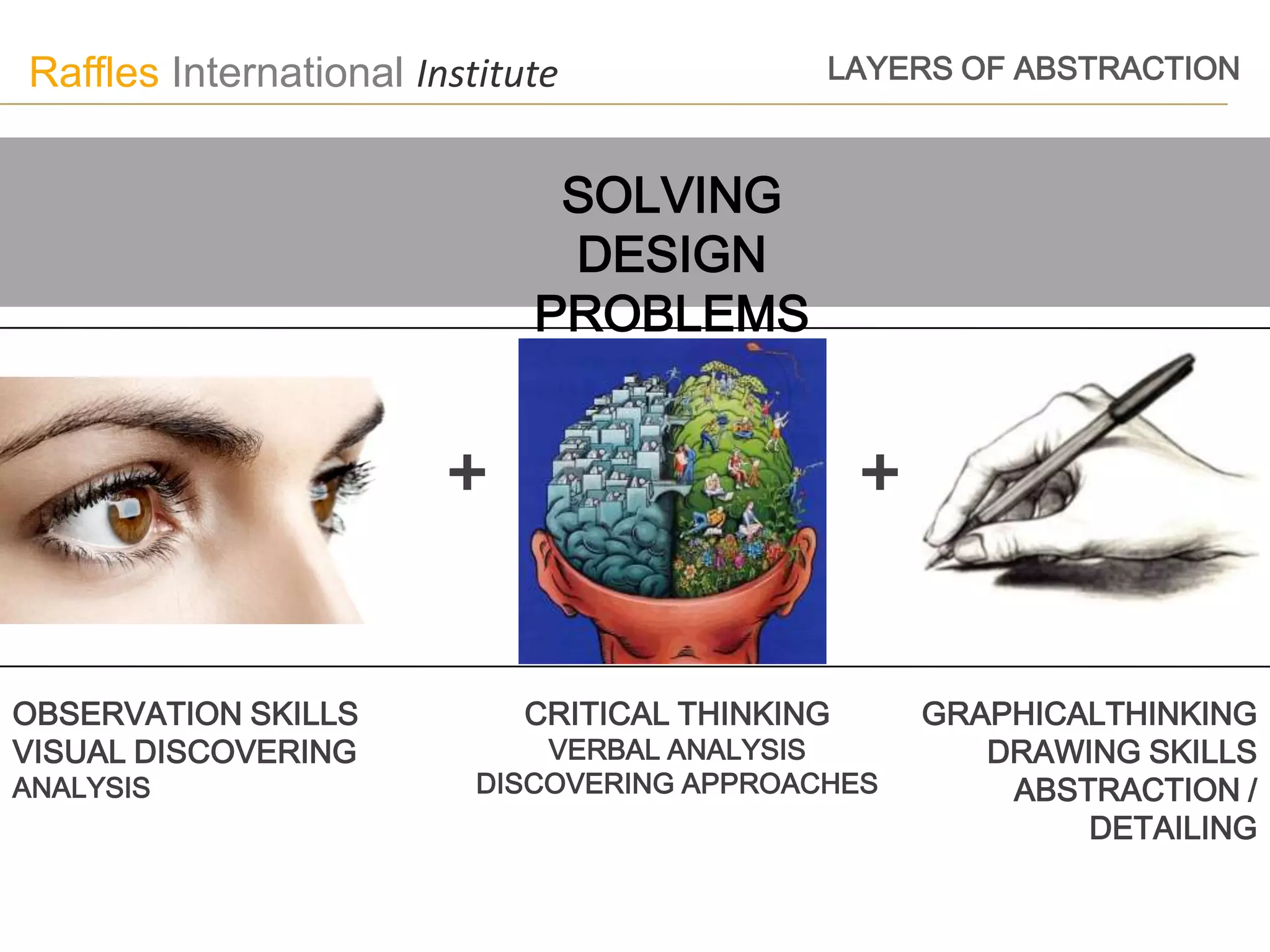 Raffles International Institute              LAYERS OF ABSTRACTION



                              SOLVING
                              DESIGN
                             PROBLEMS


                        +                        +


OBSERVATION SKILLS           CRITICAL THINKING       GRAPHICALTHINKING
VISUAL DISCOVERING            VERBAL ANALYSIS           DRAWING SKILLS
ANALYSIS                  DISCOVERING APPROACHES         ABSTRACTION /
                                                             DETAILING
 