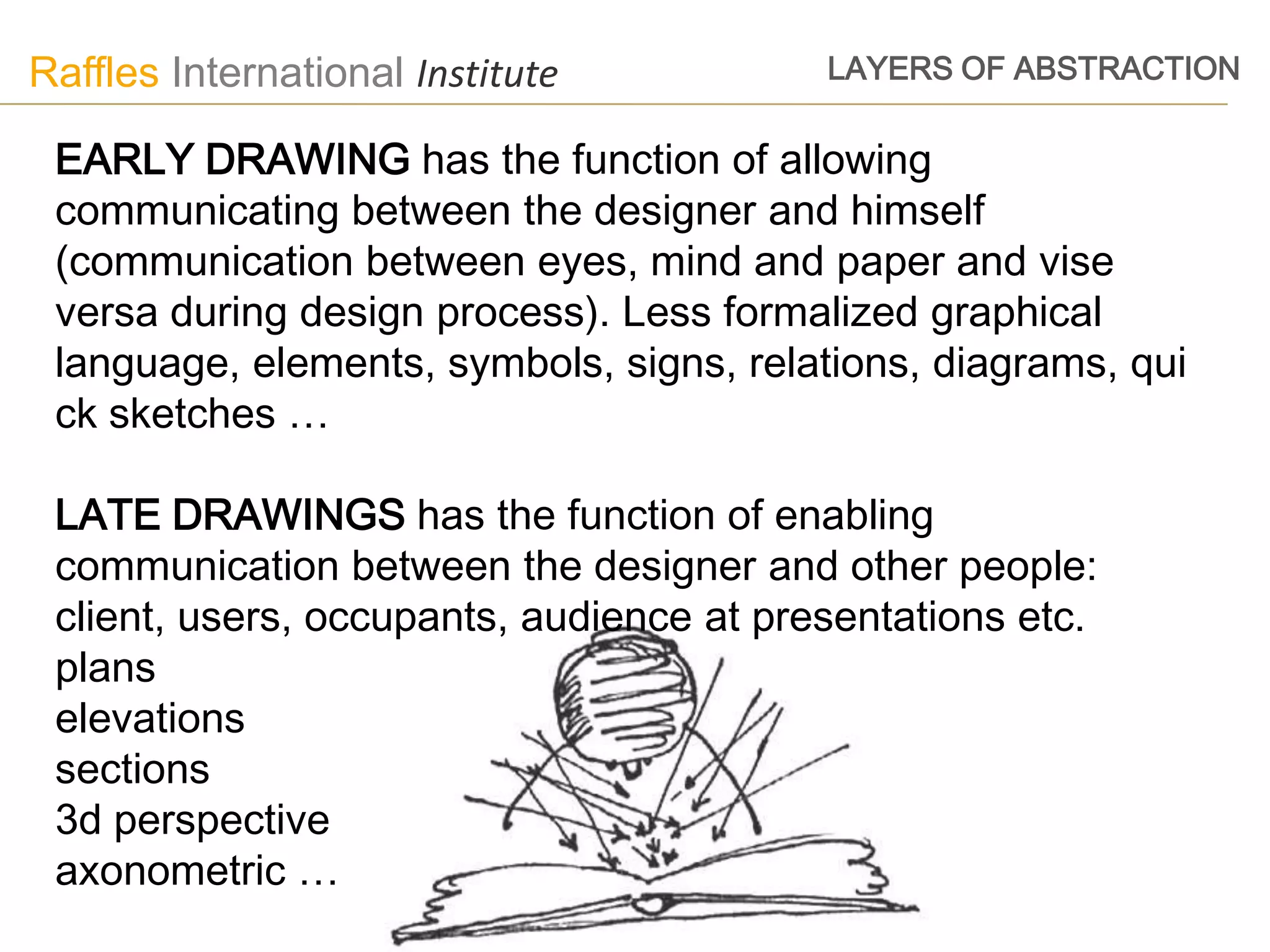 Raffles International Institute           LAYERS OF ABSTRACTION

 EARLY DRAWING has the function of allowing
 communicating between the designer and himself
 (communication between eyes, mind and paper and vise
 versa during design process). Less formalized graphical
 language, elements, symbols, signs, relations, diagrams, qui
 ck sketches …

 LATE DRAWINGS has the function of enabling
 communication between the designer and other people:
 client, users, occupants, audience at presentations etc.
 plans
 elevations
 sections
 3d perspective
 axonometric …
 