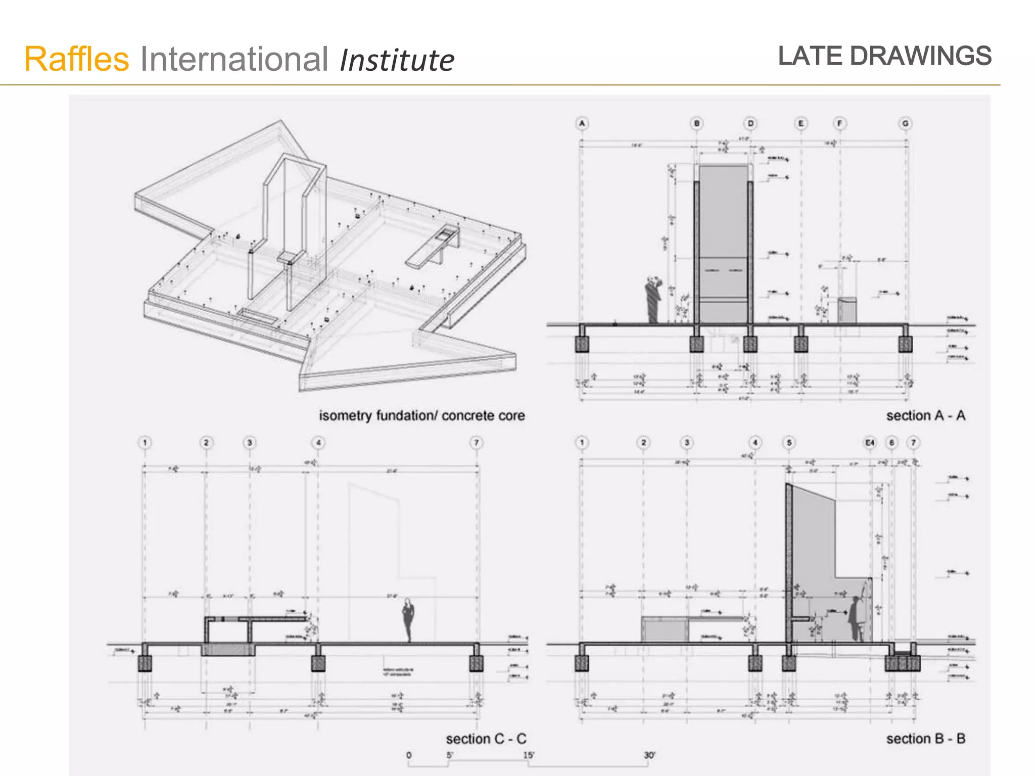 Raffles International Institute   LATE DRAWINGS
 