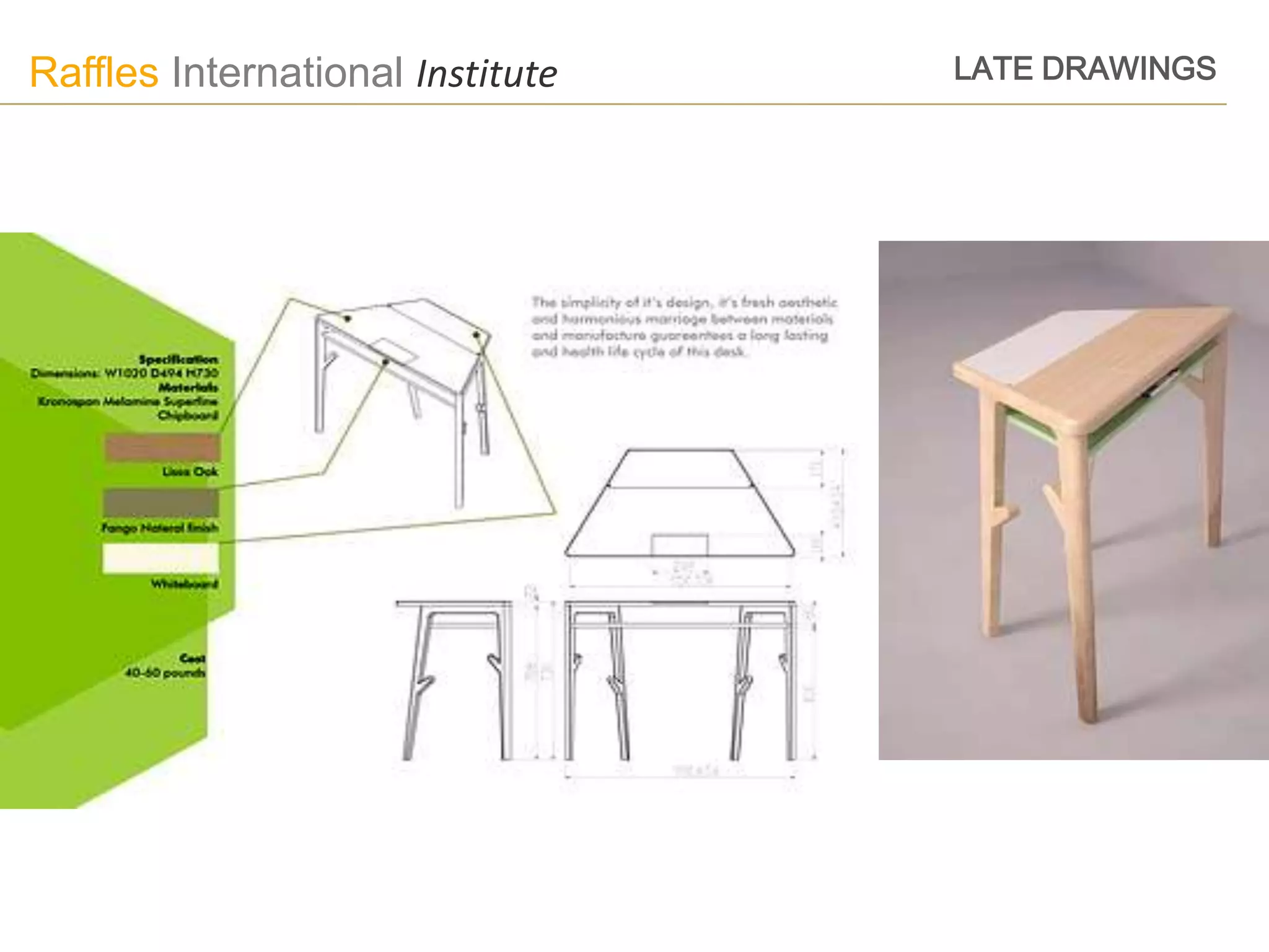 Raffles International Institute   LATE DRAWINGS
 
