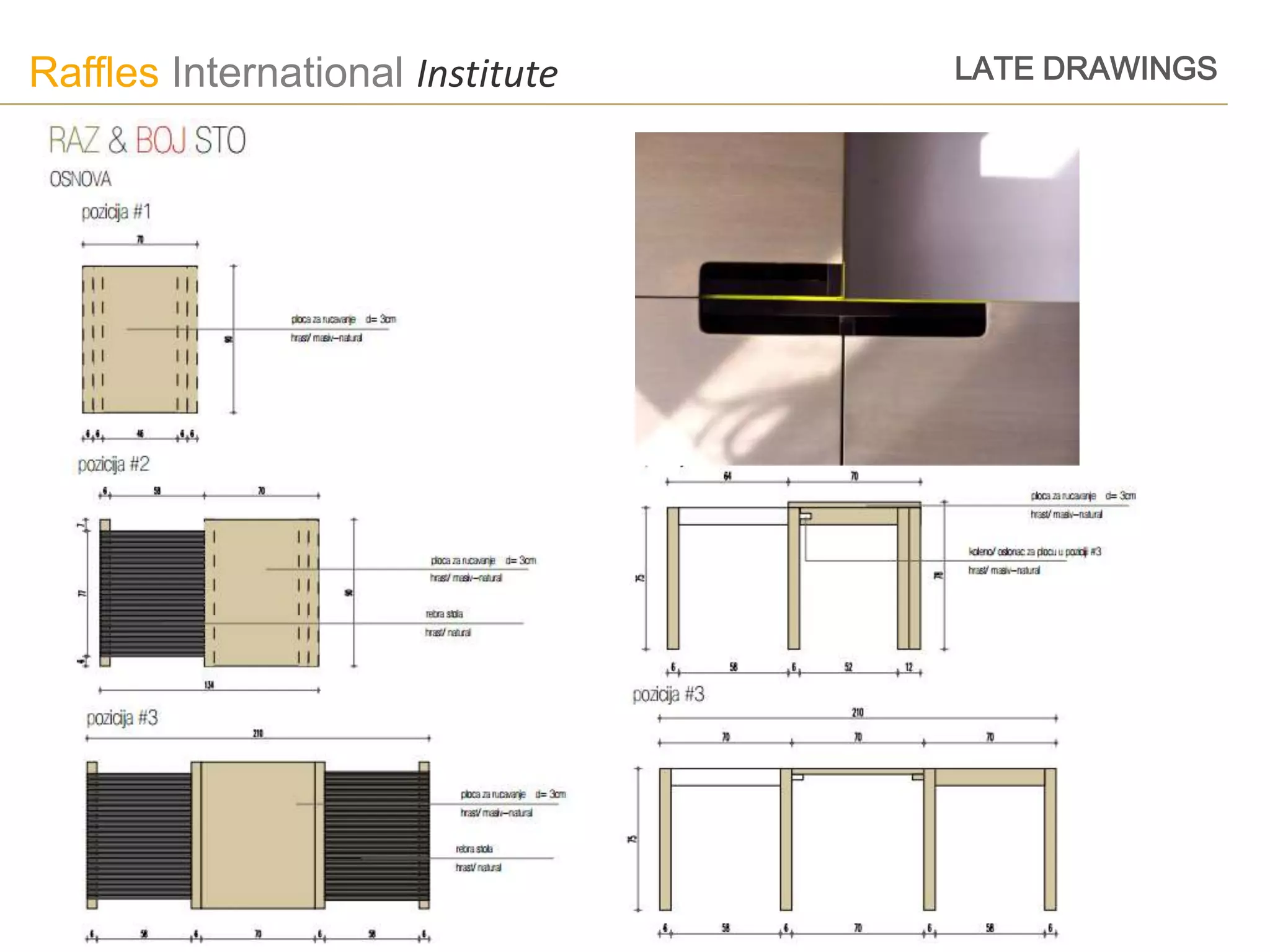 Raffles International Institute   LATE DRAWINGS
 