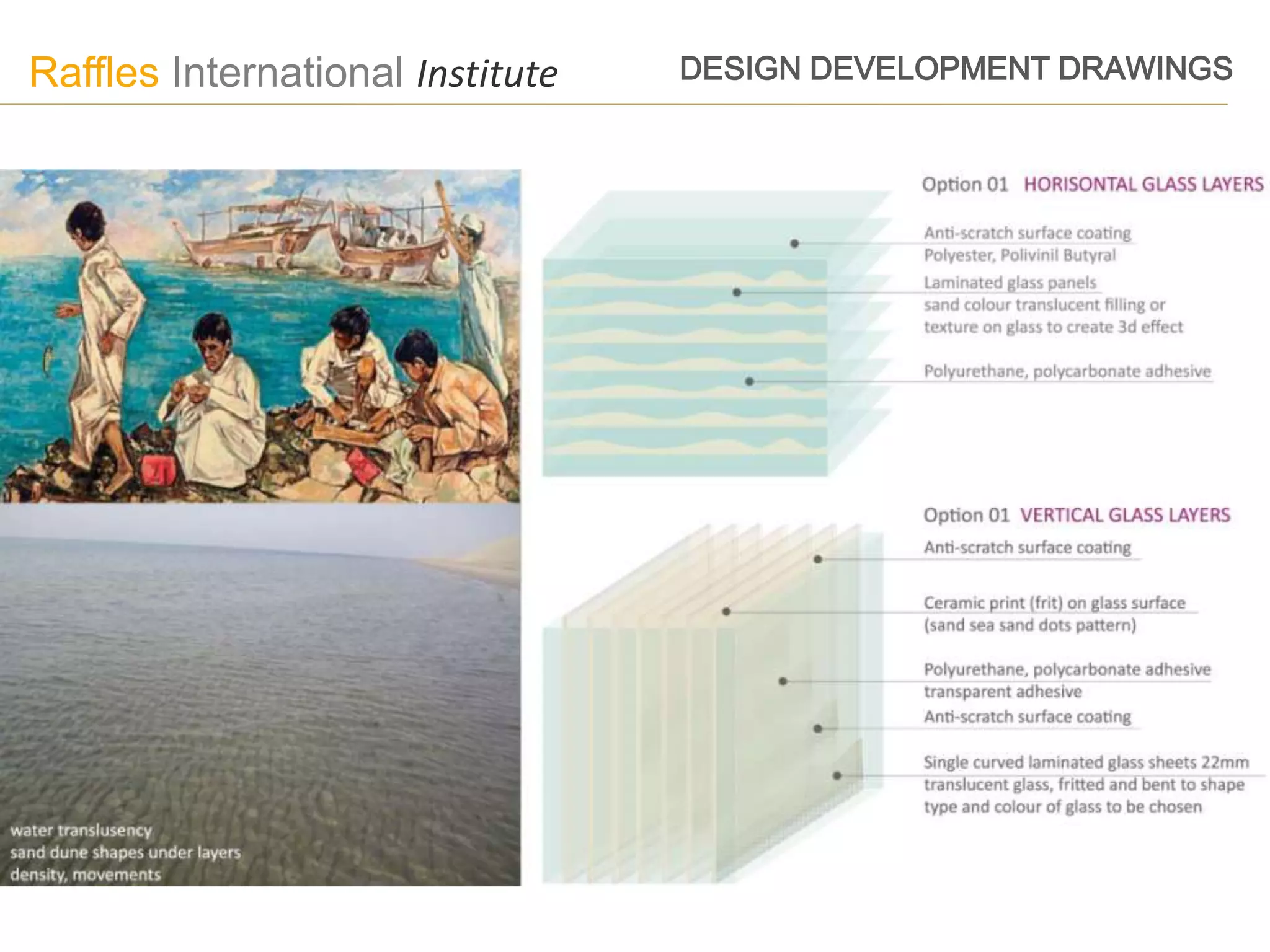 Raffles International Institute   DESIGN DEVELOPMENT DRAWINGS
 