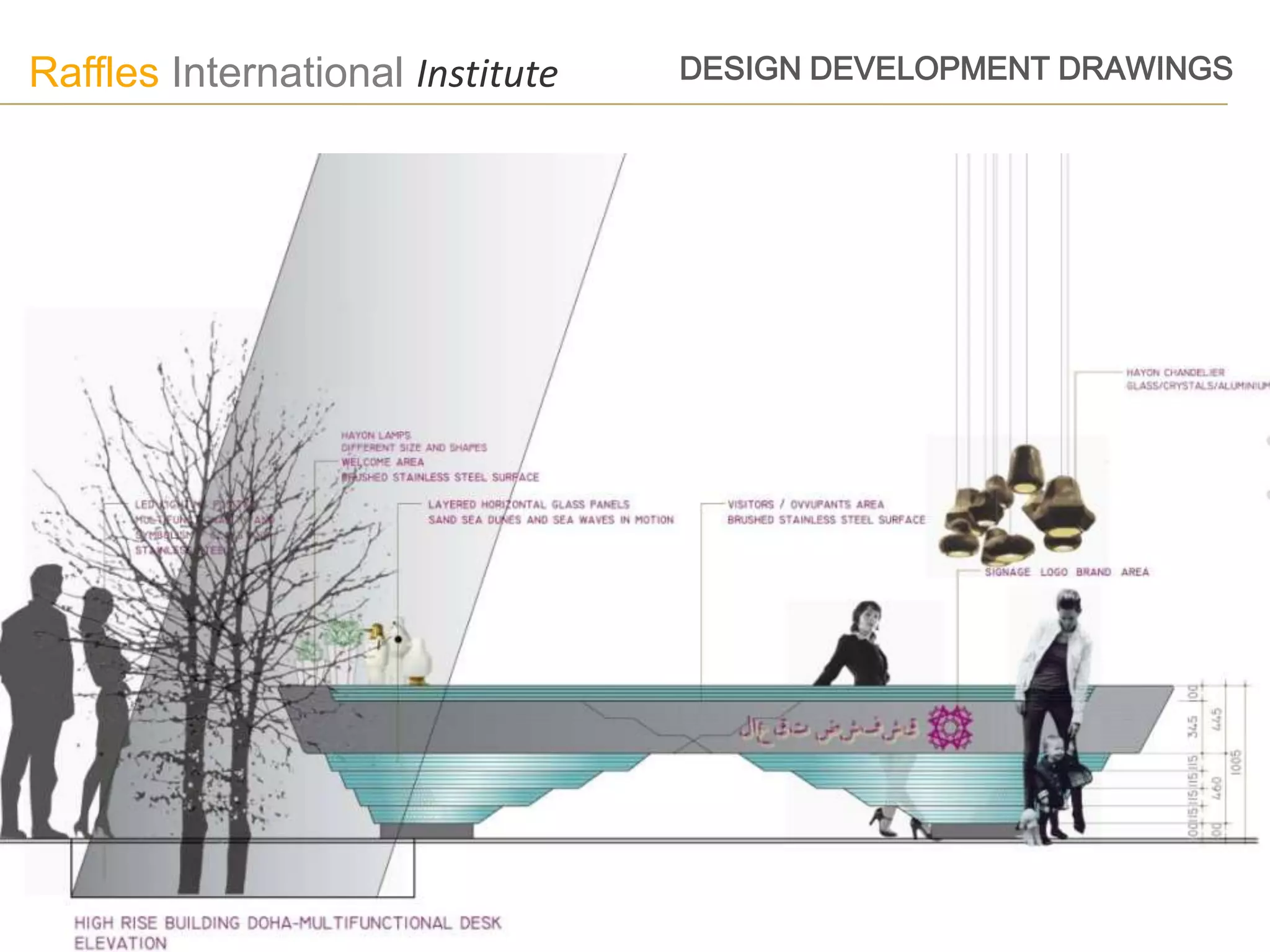 Raffles International Institute   DESIGN DEVELOPMENT DRAWINGS
 