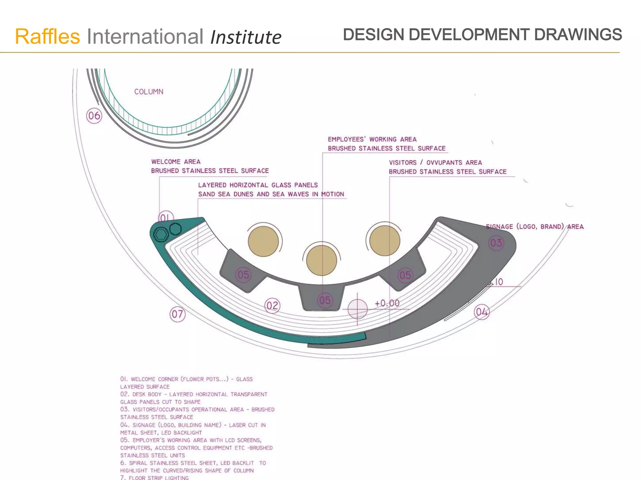 Raffles International Institute   DESIGN DEVELOPMENT DRAWINGS
 