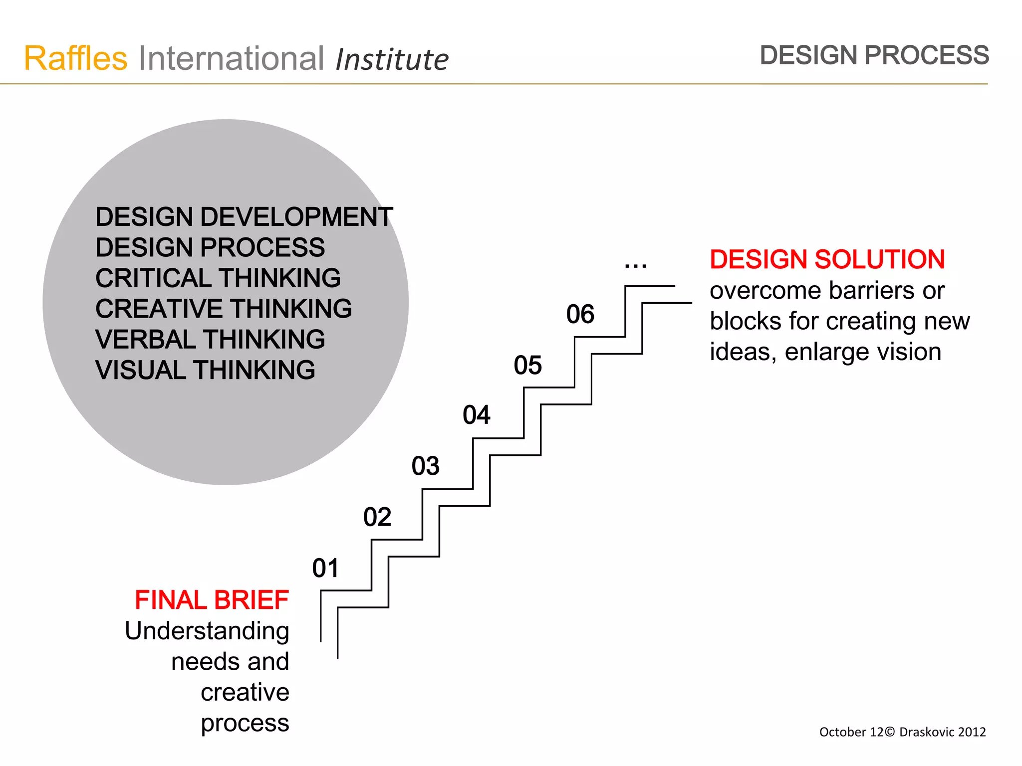Raffles International Institute                               DESIGN PROCESS




     DESIGN DEVELOPMENT
     DESIGN PROCESS                                   …   DESIGN SOLUTION
     CRITICAL THINKING                                    overcome barriers or
     CREATIVE THINKING                           06       blocks for creating new
     VERBAL THINKING                                      ideas, enlarge vision
     VISUAL THINKING                        05
                                       04

                                  03

                             02

                        01
        FINAL BRIEF
       Understanding
           needs and
             creative
             process                                               October 12© Draskovic 2012
 