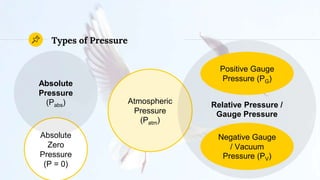 1. Pressure | Hydraulics | Fluid Mechanics | Civil Engineering ...