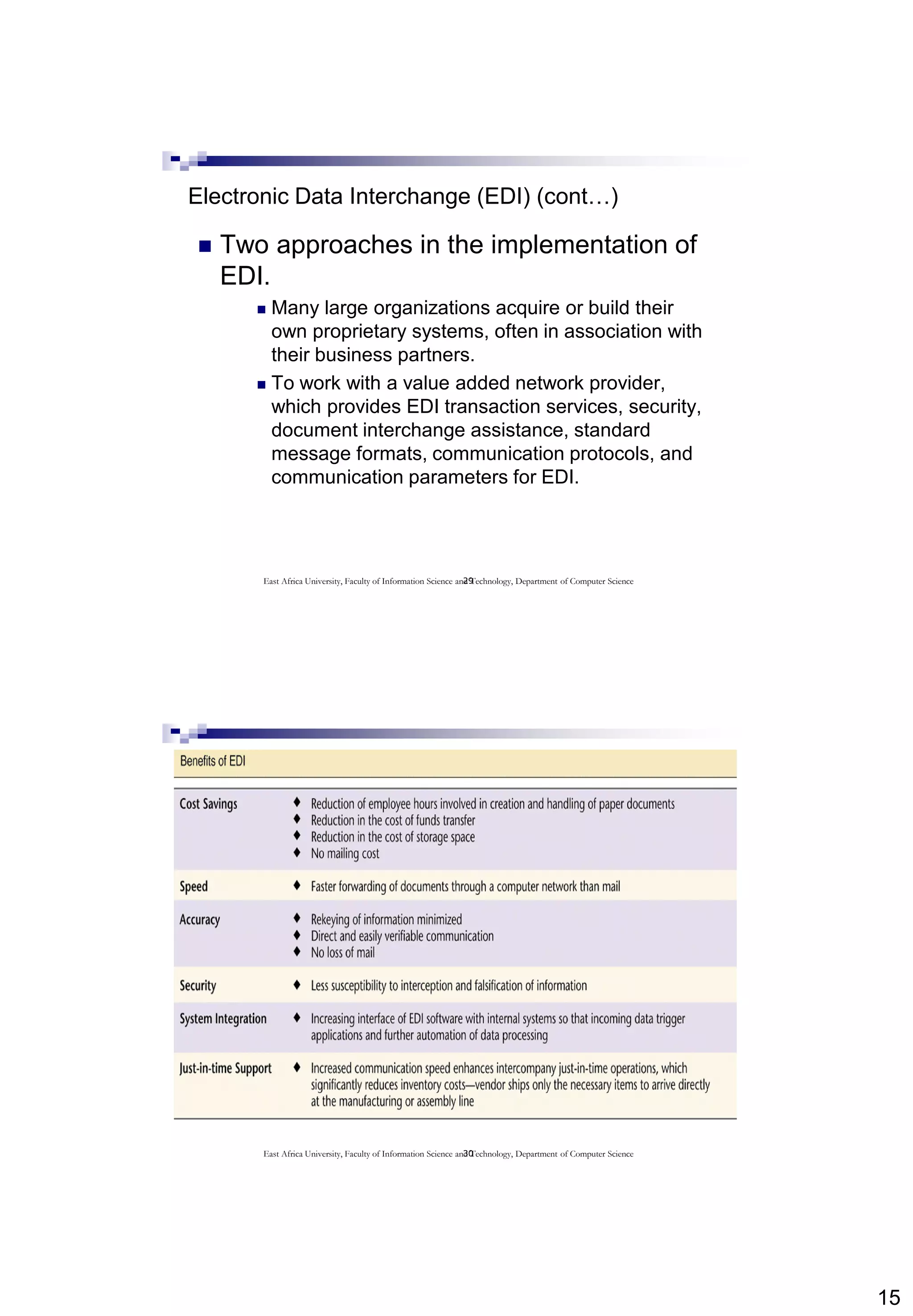 15
29
Electronic Data Interchange (EDI) (cont…)
 Two approaches in the implementation of
EDI.
 Many large organizations acquire or build their
own proprietary systems, often in association with
their business partners.
 To work with a value added network provider,
which provides EDI transaction services, security,
document interchange assistance, standard
message formats, communication protocols, and
communication parameters for EDI.
East Africa University, Faculty of Information Science and Technology, Department of Computer Science
30East Africa University, Faculty of Information Science and Technology, Department of Computer Science
 