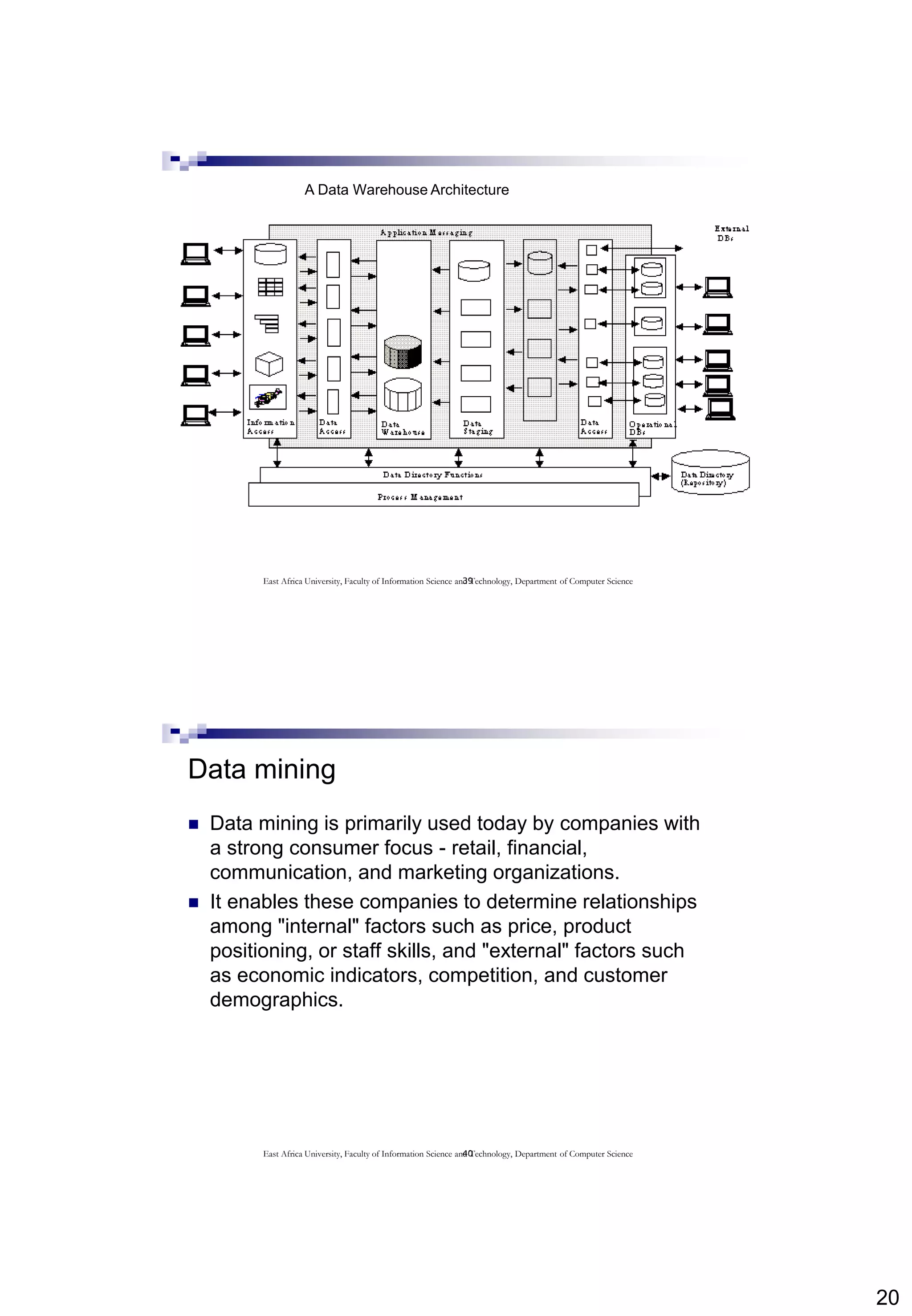 20
39
A Data Warehouse Architecture
East Africa University, Faculty of Information Science and Technology, Department of Computer Science
40
Data mining
 Data mining is primarily used today by companies with
a strong consumer focus - retail, financial,
communication, and marketing organizations.
 It enables these companies to determine relationships
among "internal" factors such as price, product
positioning, or staff skills, and "external" factors such
as economic indicators, competition, and customer
demographics.
East Africa University, Faculty of Information Science and Technology, Department of Computer Science
 