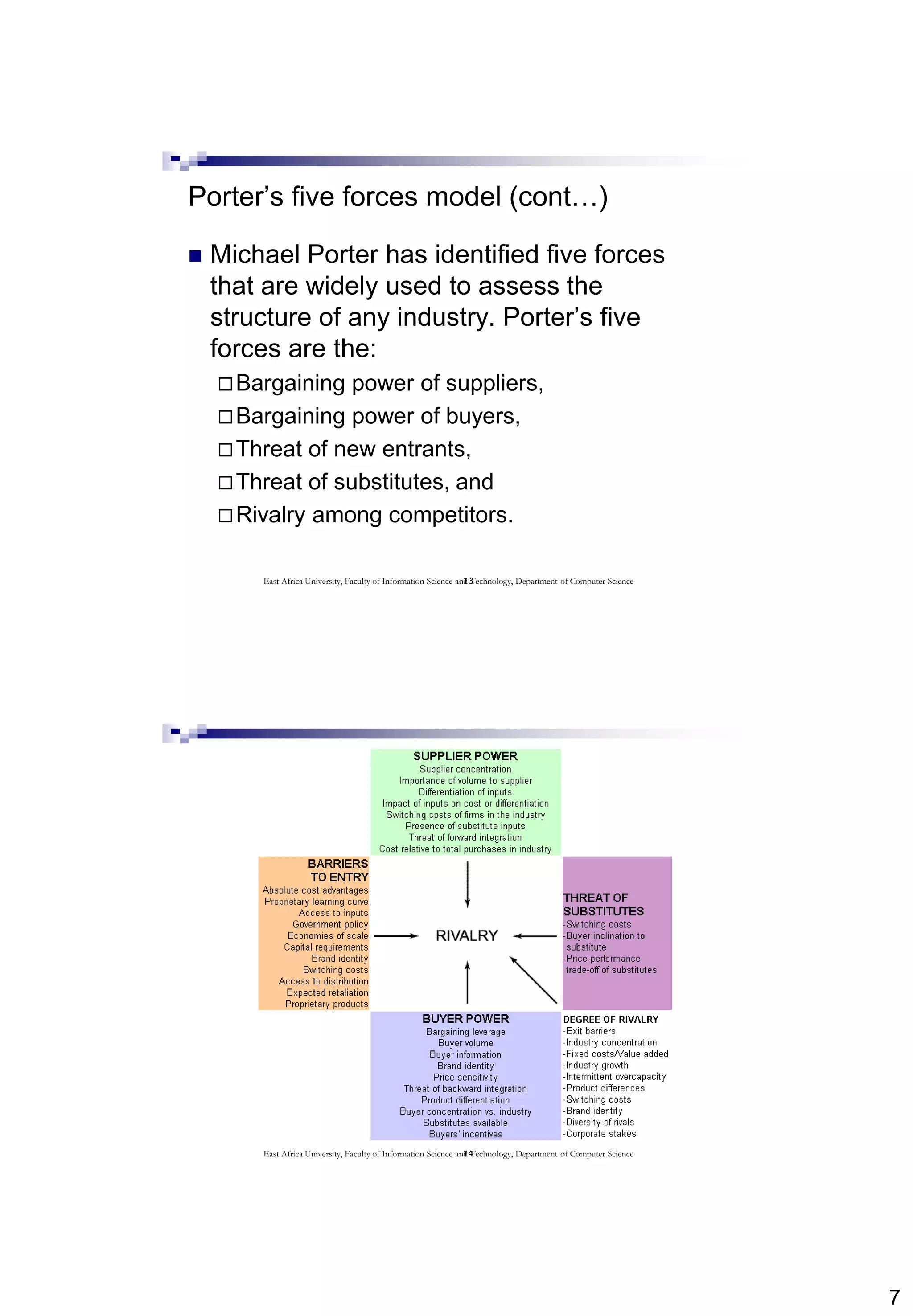 7
13
Porter’s five forces model (cont…)
 Michael Porter has identified five forces
that are widely used to assess the
structure of any industry. Porter’s five
forces are the:
Bargaining power of suppliers,
Bargaining power of buyers,
Threat of new entrants,
Threat of substitutes, and
Rivalry among competitors.
East Africa University, Faculty of Information Science and Technology, Department of Computer Science
14East Africa University, Faculty of Information Science and Technology, Department of Computer Science
 