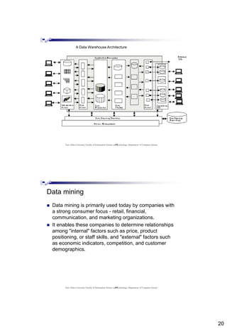 20
39
A Data Warehouse Architecture
East Africa University, Faculty of Information Science and Technology, Department of Computer Science
40
Data mining
 Data mining is primarily used today by companies with
a strong consumer focus - retail, financial,
communication, and marketing organizations.
 It enables these companies to determine relationships
among "internal" factors such as price, product
positioning, or staff skills, and "external" factors such
as economic indicators, competition, and customer
demographics.
East Africa University, Faculty of Information Science and Technology, Department of Computer Science
 