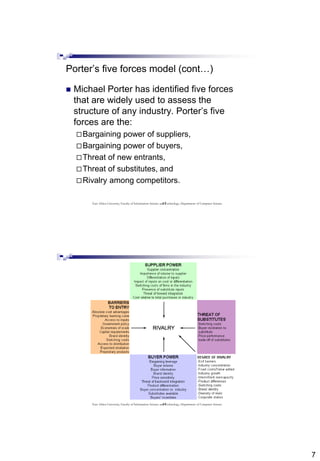7
13
Porter’s five forces model (cont…)
 Michael Porter has identified five forces
that are widely used to assess the
structure of any industry. Porter’s five
forces are the:
Bargaining power of suppliers,
Bargaining power of buyers,
Threat of new entrants,
Threat of substitutes, and
Rivalry among competitors.
East Africa University, Faculty of Information Science and Technology, Department of Computer Science
14East Africa University, Faculty of Information Science and Technology, Department of Computer Science
 