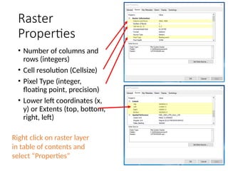 Lecture four_Geographical Data Models_Vector And Raster Data.pptx