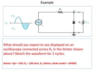Example




What should you expect to see displayed on an
oscilloscope connected across RL in the limiter shown
above? Sketch the waveform for 2 cycles.

Noted: +Vp= +10V; R1 = 100 ohm, RL=1kohm, diode model = 1N4001
 