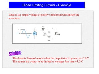 Diode Limiting Circuits - Example

What is the output voltage of positive limiter shown? Sketch the
waveform

                               R1

        10 V                 1.0 k
                                              RL      3.0 V
       Vin 0                    VBIAS =                   0
                                              100 k
                                2.3 V +
                                          –




   The diode is forward-biased when the output tries to go above +3.0 V.
   This causes the output to be limited to voltages less than +3.0 V.
 