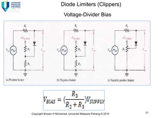 Diode Limiters (Clippers)
                         Voltage-Divider Bias




Copyright Ikhwan H Muhamad, Universiti Malaysia Pahang © 2010   31
 