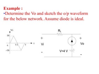 Example :
•Determine the Vo and sketch the o/p waveform
for the below network. Assume diode is ideal.

       Vi                      RL
 16
                          +             +
                      t   Vi            Vo
 0          T/2   T

 -16                           V=4 V
                          -
                                        -
 