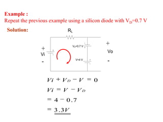 Example :
Repeat the previous example using a silicon diode with VD=0.7 V
 Solution:                        RL


                                   VD=0.7 V
                                                   +
                +                                  Vo
                Vi
                -                      V=4 V
                                                   -

                     Vi       VD        V      0
                     Vi       V        VD
                          4    0 .7
                          3 . 3V
 