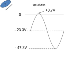 Eg: Solution
 