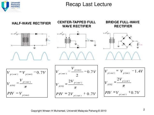 Lecture 4 ver2 diode_app