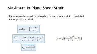 Maximum In-Plane Shear Strain
• Expressions for maximum in-plane shear strain and its associated
average normal strain:
 