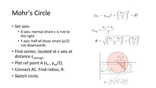 Mohr’s Circle
• Set axis:
• X-axis: normal strain ε is +ve to
the right
• Y axis: half of shear strain (γ/2)
+ve downwards
• Find center, located at ε axis at
distance εaverage .
• Plot ref point A (εx , γxy/2).
• Connect AC. Find radius, R.
• Sketch circle.
 