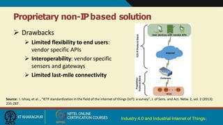 Proprietary non-IPbased solution
 Drawbacks
 Limited flexibility to end users:
vendor specific APIs
 Interoperability: vendor specific
sensors and gateways
 Limited last-mile connectivity
Source: I. Ishaq, et al. , "IETF standardization in the field of the internet of things (IoT): a survey", J. of Sens. and Act. Netw. 2, vol. 2 (2013):
235-287.
Industry 4.0 and Industrial Internet of Things6
 