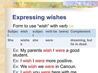 Expressing wishes
Form to use “wish” with verb be
Ex: My parents wish I were a good
student.
Ex: I wish I were more positive.
Ex: We wish we were in Cancun.
Subjec
t
wish subjec
t
verb be (were) Complement
She wishe
s
she were dreaming, but
he is dead.
 