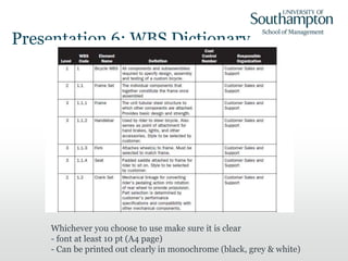 Presentation 6: WBS Dictionary
Whichever you choose to use make sure it is clear
- font at least 10 pt (A4 page)
- Can be printed out clearly in monochrome (black, grey & white)
 