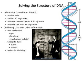 Lecture 4 Xray diffraction unit 5.pptx
