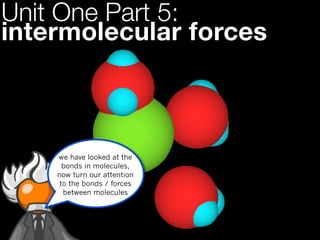 Unit One Part 5:
intermolecular forces



    we have looked at the
      bonds in molecules,
    now turn our attention
     to the bonds / forces
      between molecules
 