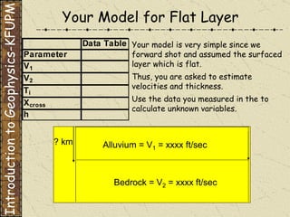 Introduction to Geophysics-KFUPM Your Model for Flat Layer Your model is very simple since we   forward shot and assumed the surfaced layer which is flat. Thus, you are asked to estimate velocities and thickness. Use the data you measured in the to calculate unknown variables. 