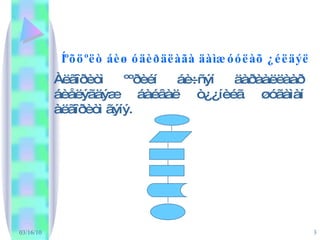 Íºõöºëò áèø óäèðäëàãà äàìæóóëàõ ¿éëäýë Àëãîðèòì ººðèéí áè÷ñýí äàðààëëààð áèåëýãäýæ áàéâàë ò¿¿íèéã øóãàìàí àëãîðèòì ãýíý.  