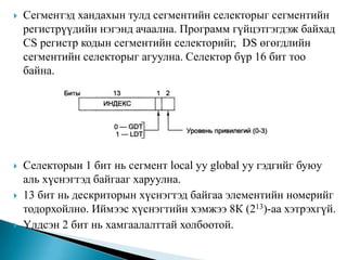 Хэрэв нягтруулахад их хугаца шаардагдаж байвал тусгай алгоритм хэрэглэн аль нүхийг тухайн сегментийг байрлуулахад хэрэглэхэд тохиромжтойг илрүүлнэ. Үүний тулд бүх хаяг болон нүхний хэмжээтэй list хэрэг болно.Хамгийн түгээмэл хэрэглэгддэг алгоримт – оптималь хөөлт буюу хэрэгтэй сегмент багтах хамгийн бага нүхийг олох. Энэ алгоримтын зорилго нь сегмент байрлуулахын тулд том нүхийг хэсэгчилэн хуваахаас зайлсхийх.  Өөр нэг түгээмэл хэрэглэгддэг алгоритм нь бүх нүхний list-ийг шалган хэмжээгээрээ таарах нүхийг илрүүлэх. Энэ нь бүх list-ийг шалган оптималь нүх олохоос бага хугацаа зарцуулна. Мөн бүтээмж ч өндөртэй (оптималь хөөлт  хэрэглээгүй жижиг нүхнүүд ихийг үүсгэнэ).Дээрх 2 алгоримт хоёулаа нүхний “дундаж” хэмжээг багасгана. 