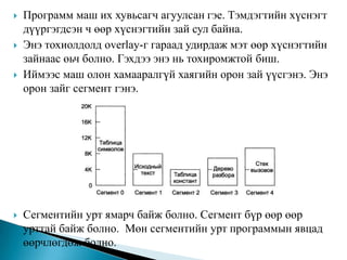 Хэвлэхээр хадгалсан эх текст