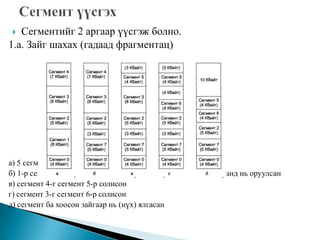 Компилятор потор процедур дуудах стекЭхний 4 нь компиляцийн явцад өснө. 5 дахь нь таах аргагүйгээр ихсэж багасна.