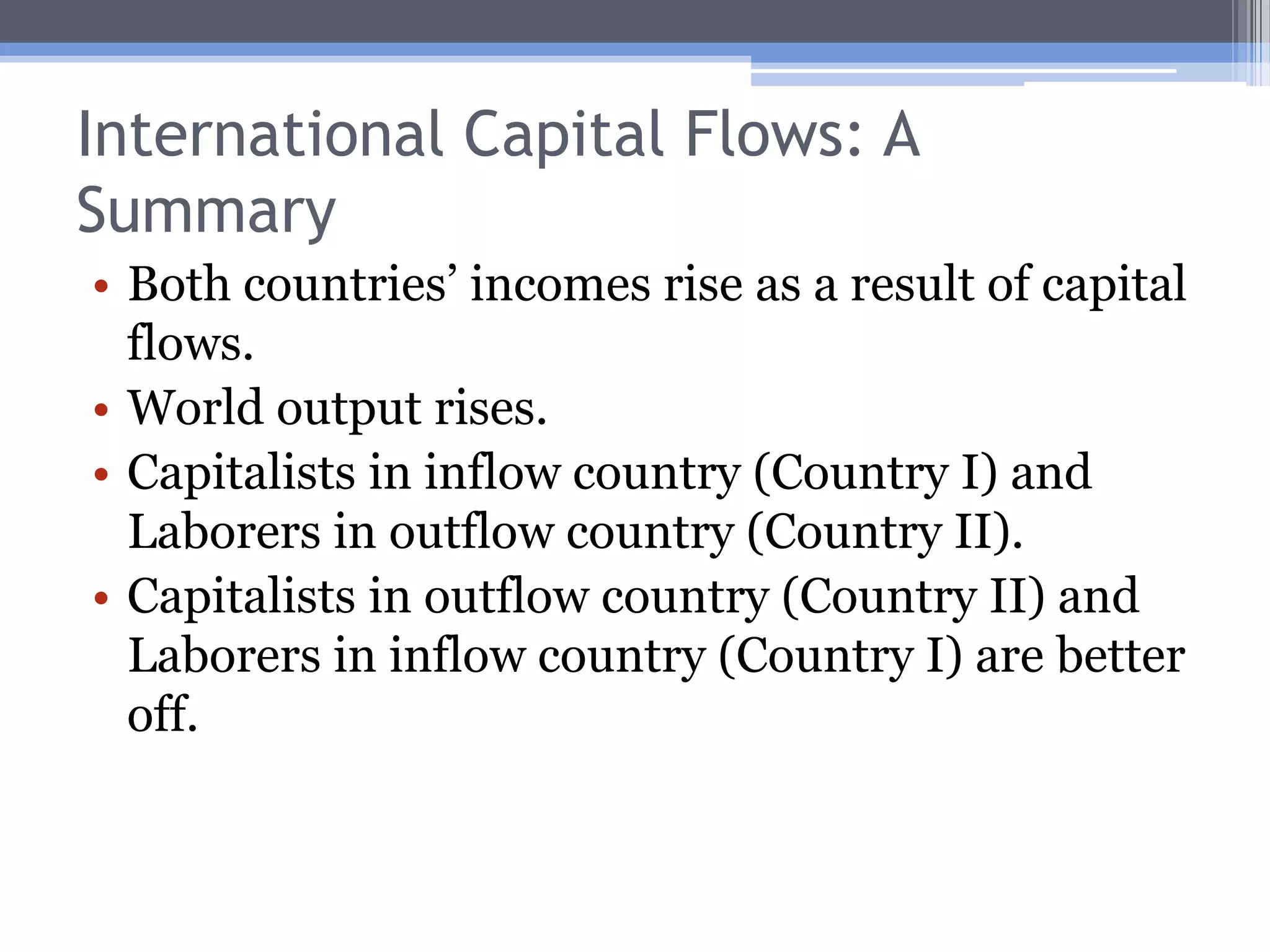 Economic Effects of Int’l Capital Flows On IncomesMPPKIIMPPKIIncome gain by capitalists in Country IIr1r2'r2r1'MPPKIIMPPKI0k2Kk10'12-134
