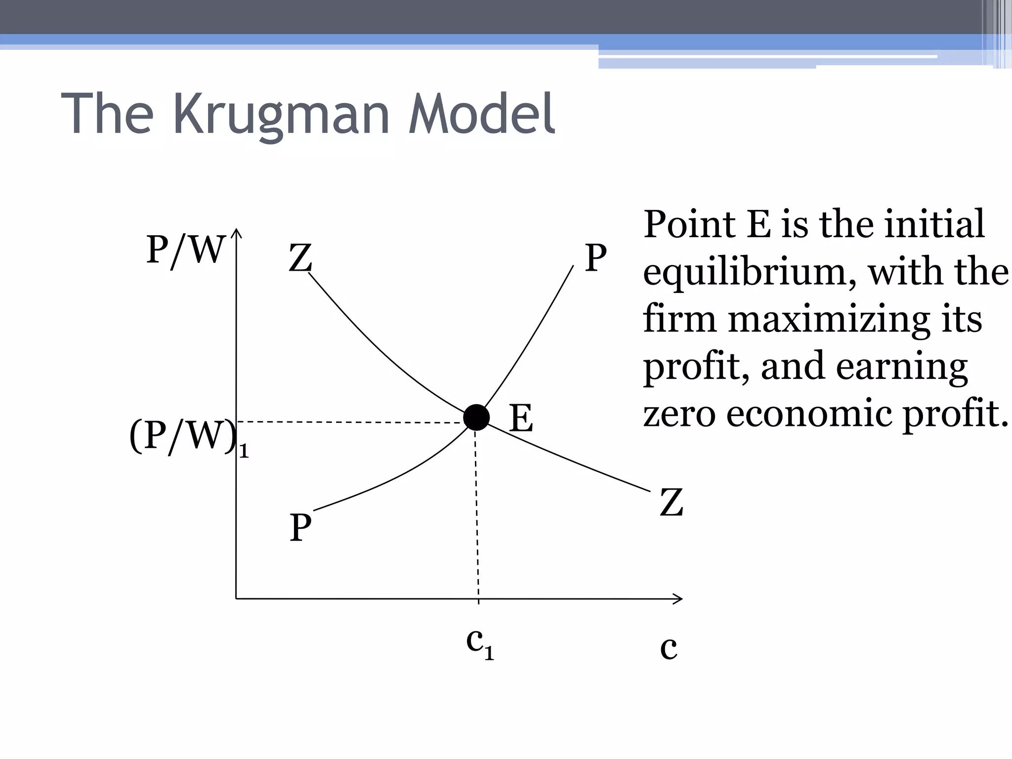 The Linder TheoryThe theory has been subjected to a barrage of tests.Sailors, et al. (1973), Thursby and Thursby (1987), and McPherson, Redfearn and Tieslau (2000) and others found evidence to support the Linder theory.Hoftyzer (1984), Kennedy and McHugh (1983) and others found evidence against the theory.