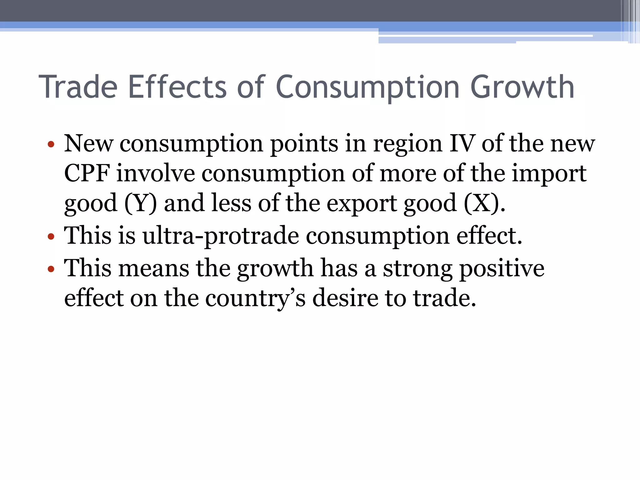 Trade Effects of Consumption GrowthIIIIVYIIIBCPFX